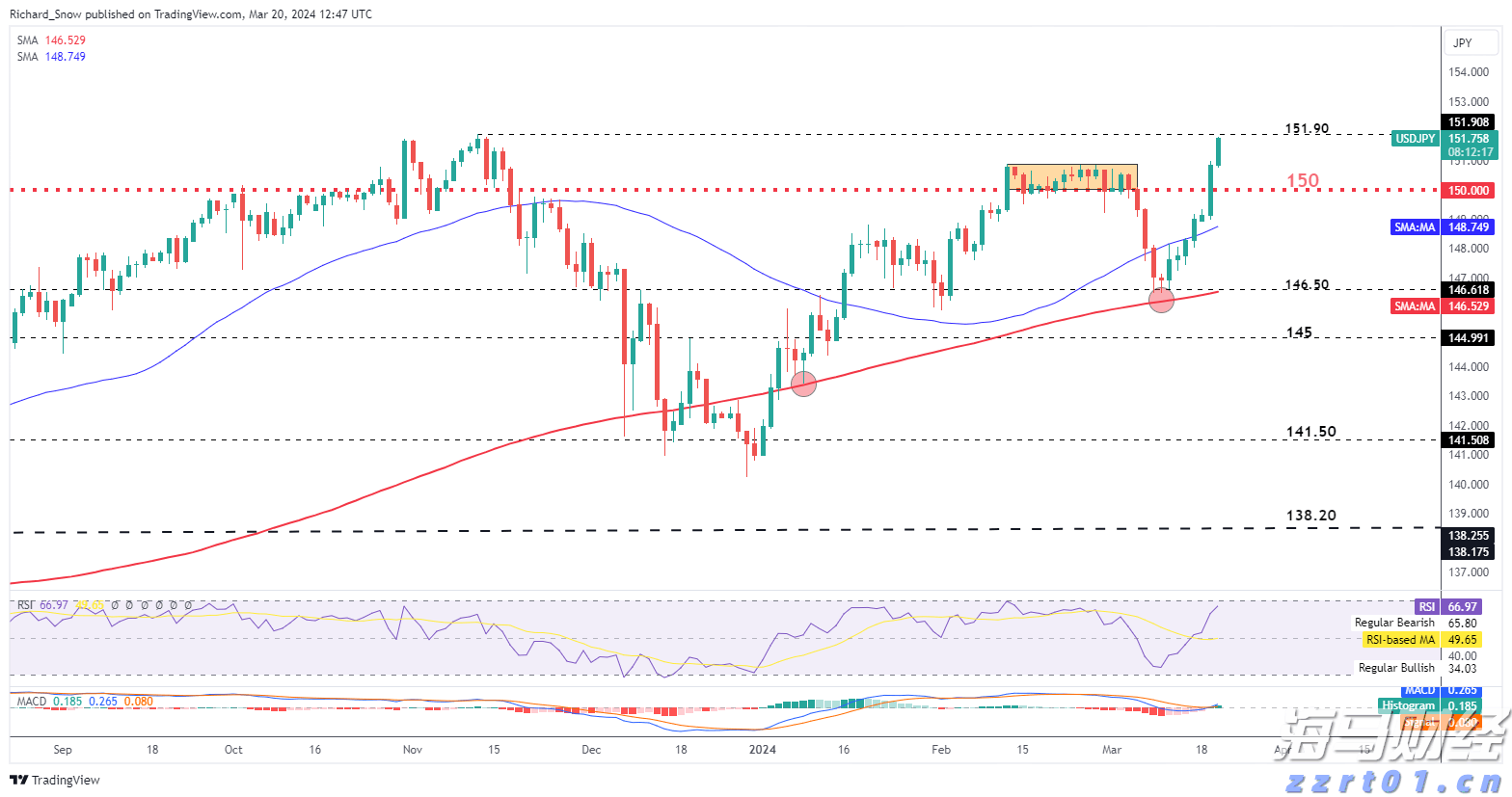 第十二批在韩中国人民志愿军烈士遗骸即将回国