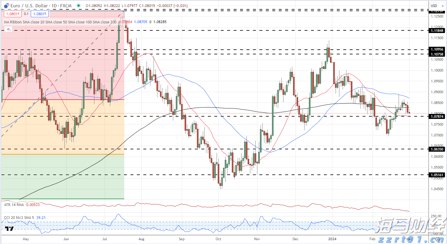 港北区:拼搏实干出新彩