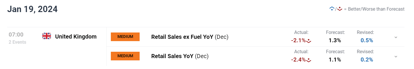 财报前瞻 | 微软(MSFT.US)Q4营收预期同比增长,Azure表现值得关注