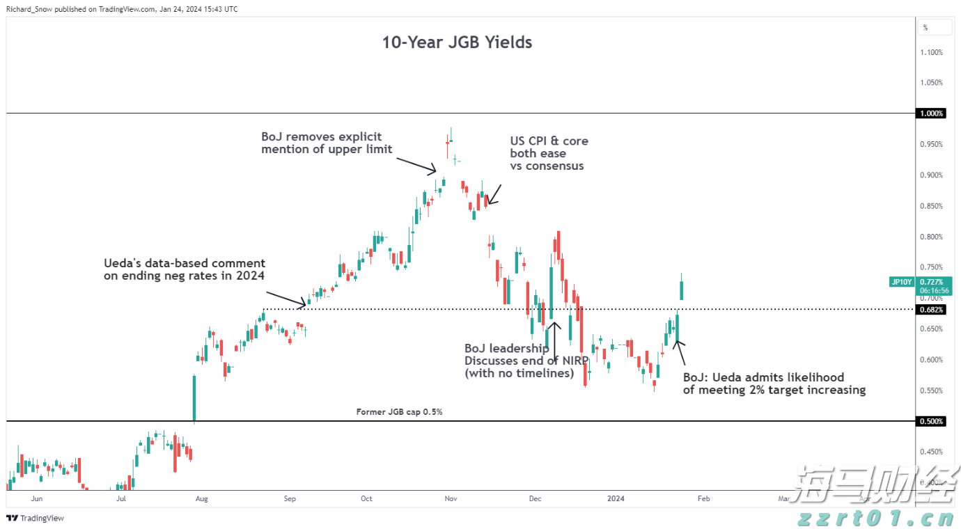 新股前瞻|问止中医抢滩港股,中医+AI的增长潜力能否支撑其发展?