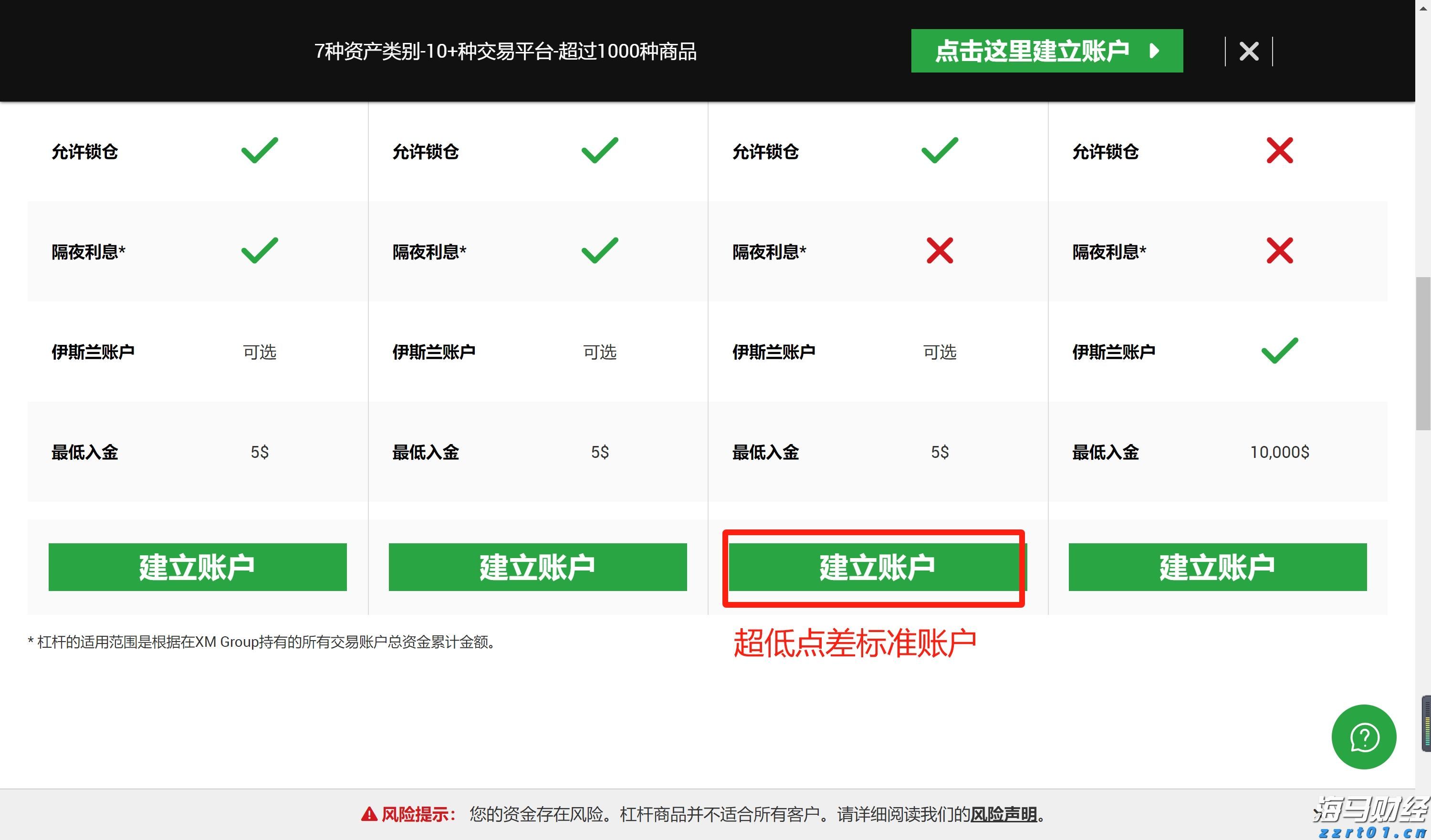 云监控巨头Datadog（DDOG.US）前景看好，但OpenAI的不确定性依然存在