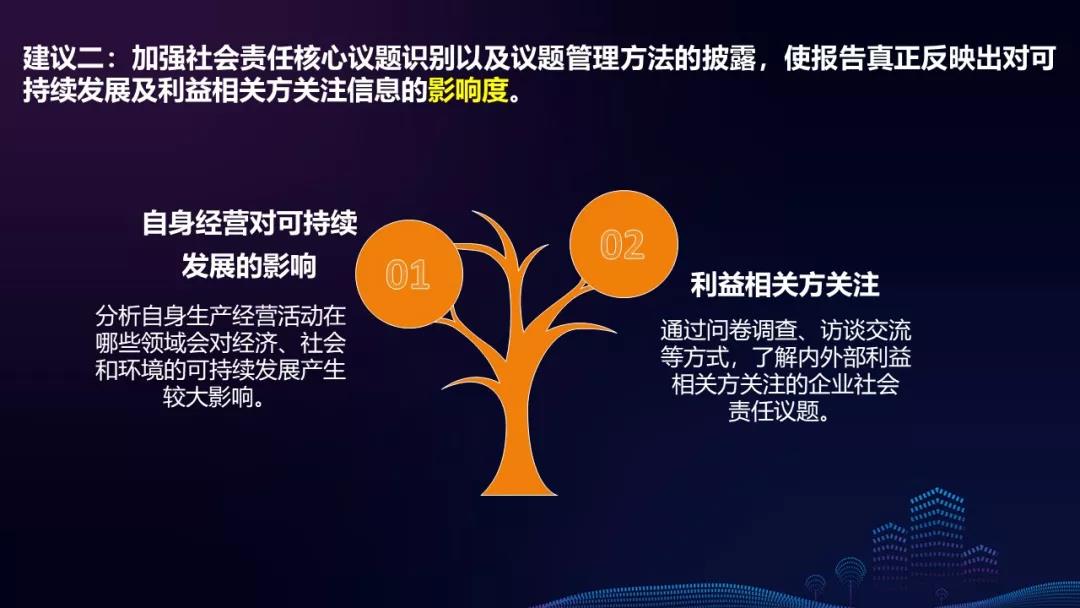 当91%基金经理喊美股太贵 花旗投来看涨研报:牛市继续上演 标普冲击6900点