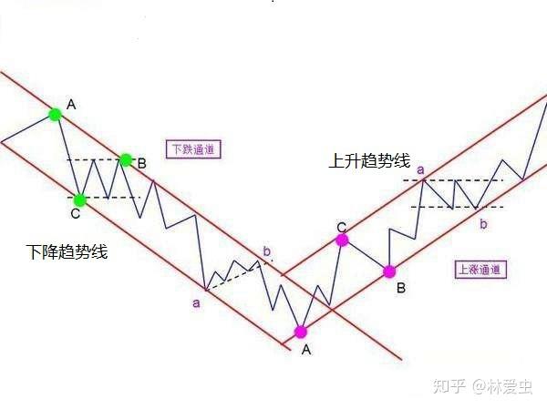 A股收评 | 指数小幅波动,周期资源表现突出