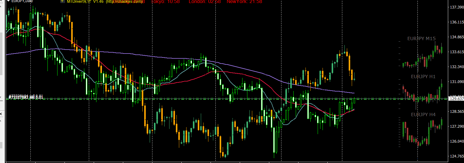 普京:此次中国之行成果积极 全球治理倡议正逢其时