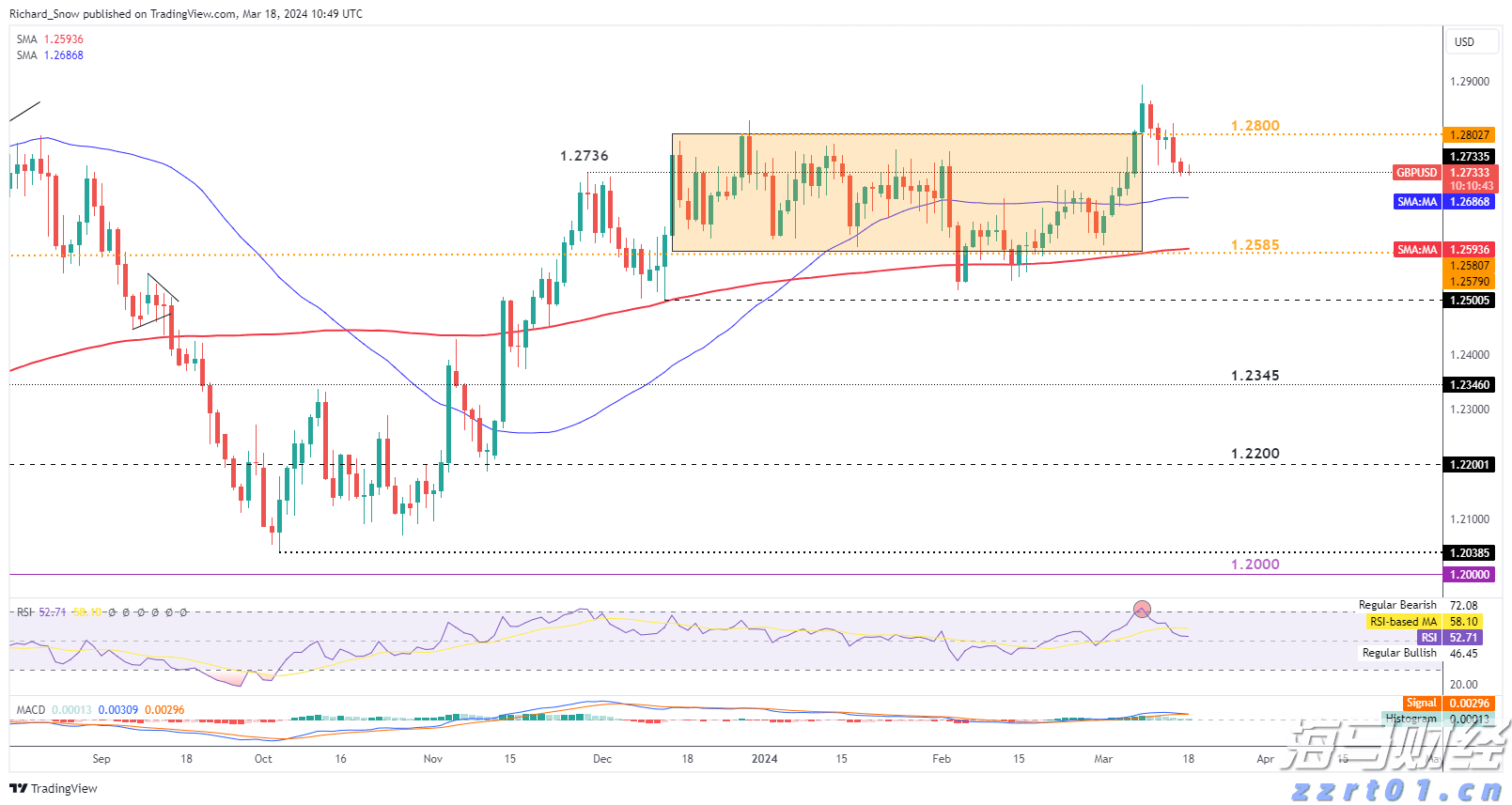 迎战入汛以来最强降雨过程 珠江流域科学调度全力防范
