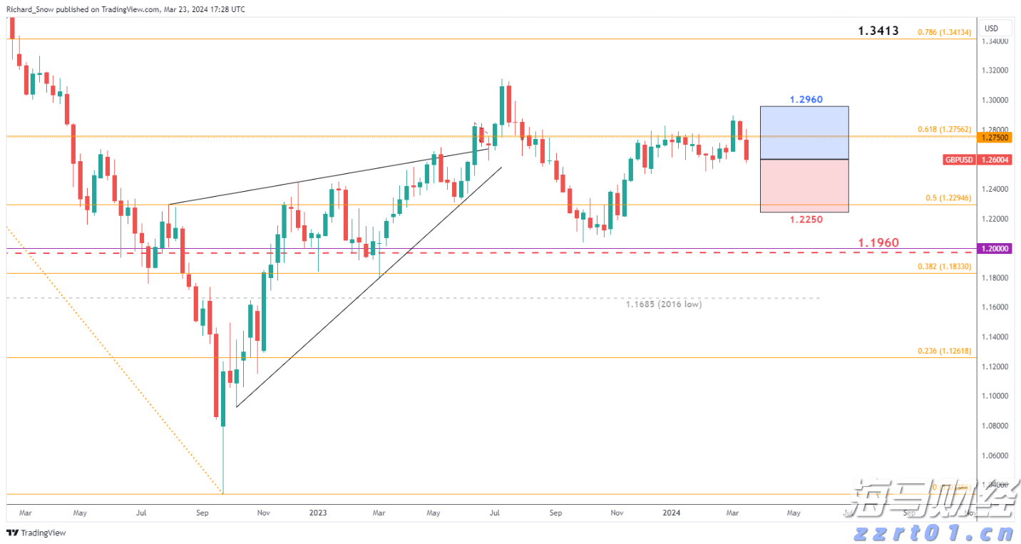 广东全力做好台风“丹娜丝”防御工作