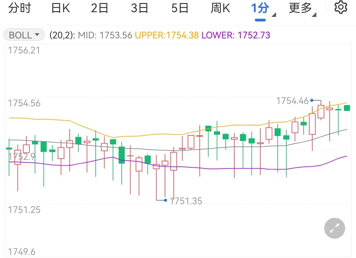 广东5所高校正式获批推免资格