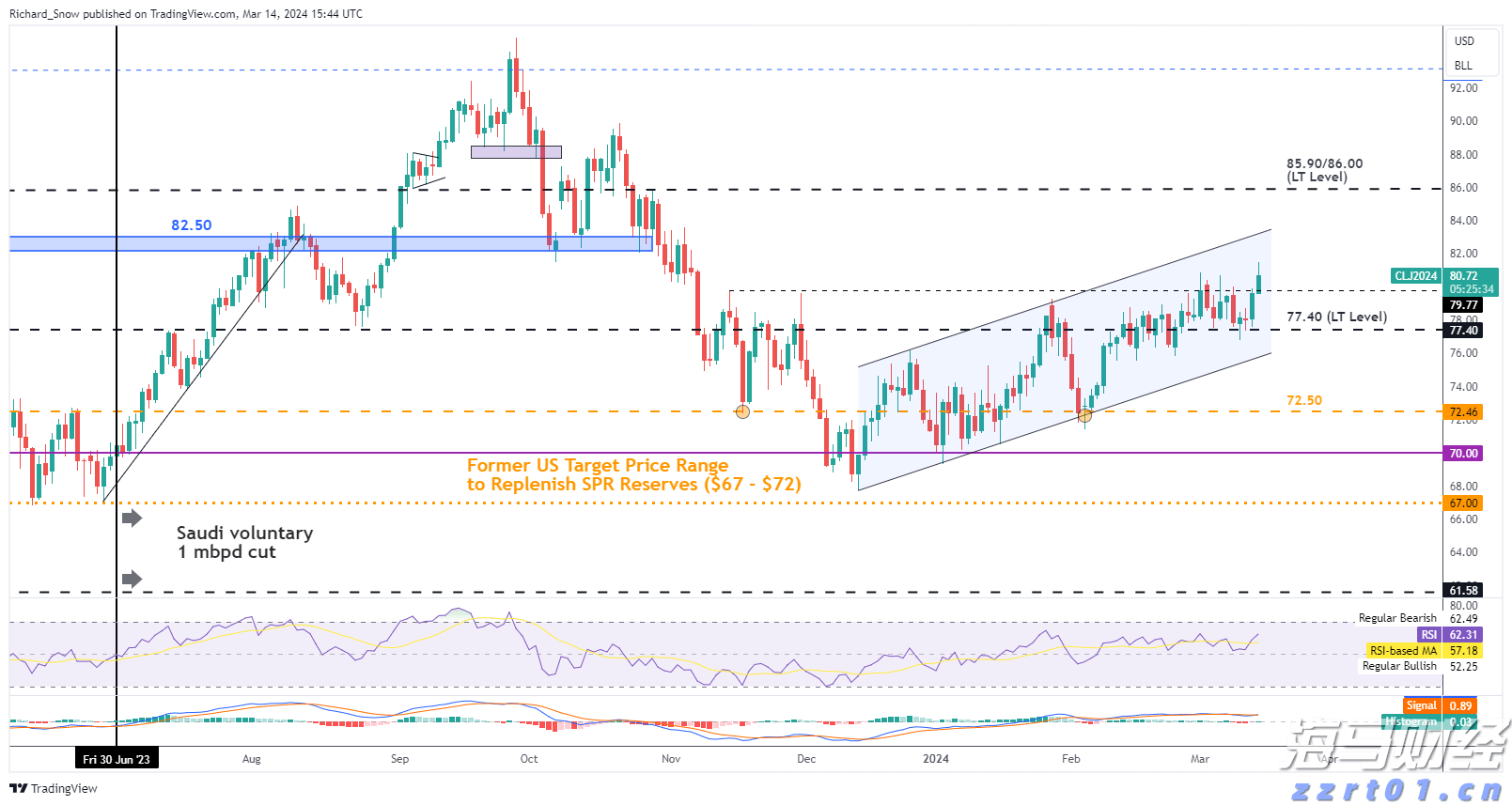 雷州市博物馆暑期延长开放时间