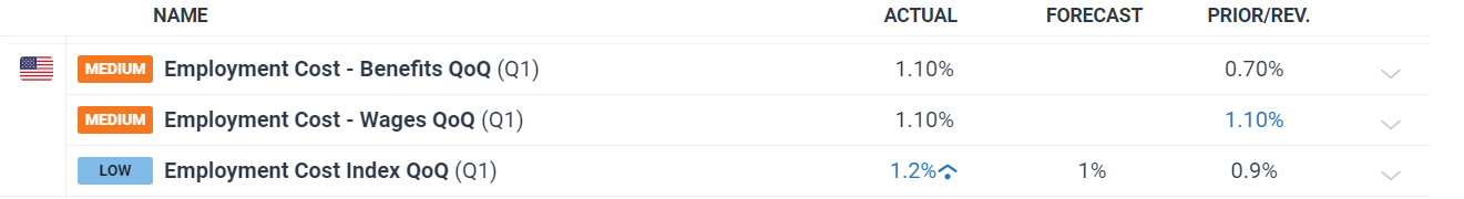 华尔街多空激辩：谷歌(GOOGL.US)是被低估还是陷入“创新者窘境”？