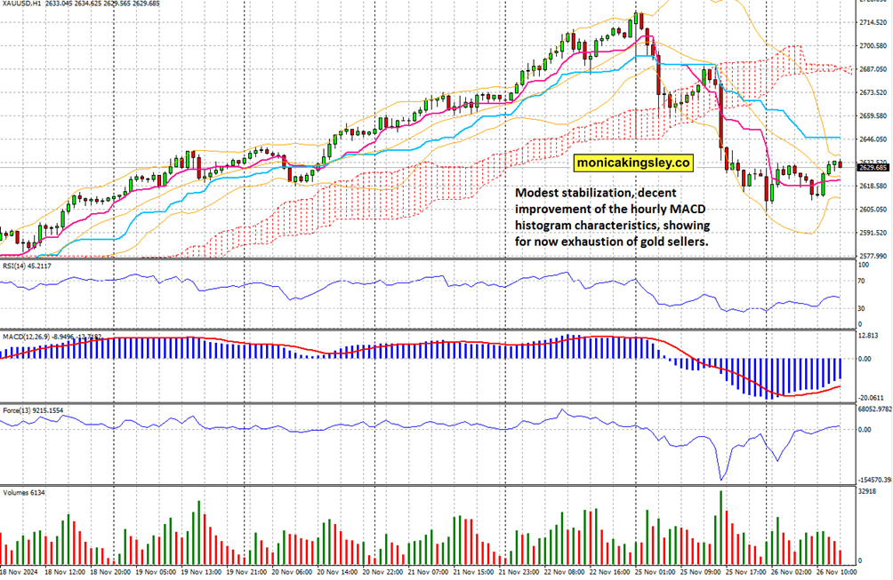 新股消息 | 乐摩物联第二次向港交所递交上市申请,成为中国机器按摩服务市场的领先者