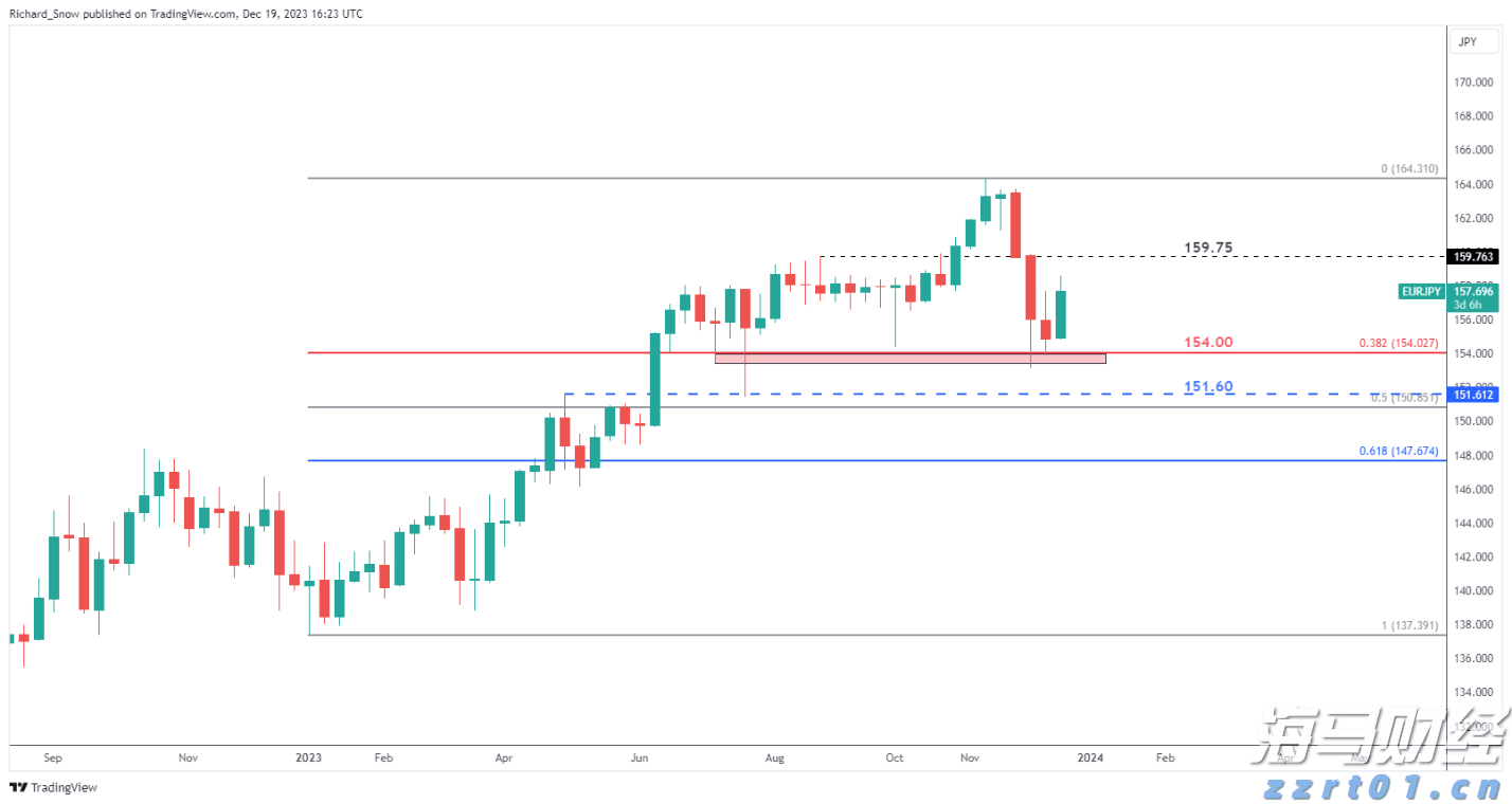 创周末客流新高!深港陆路口岸单日客流均破百万