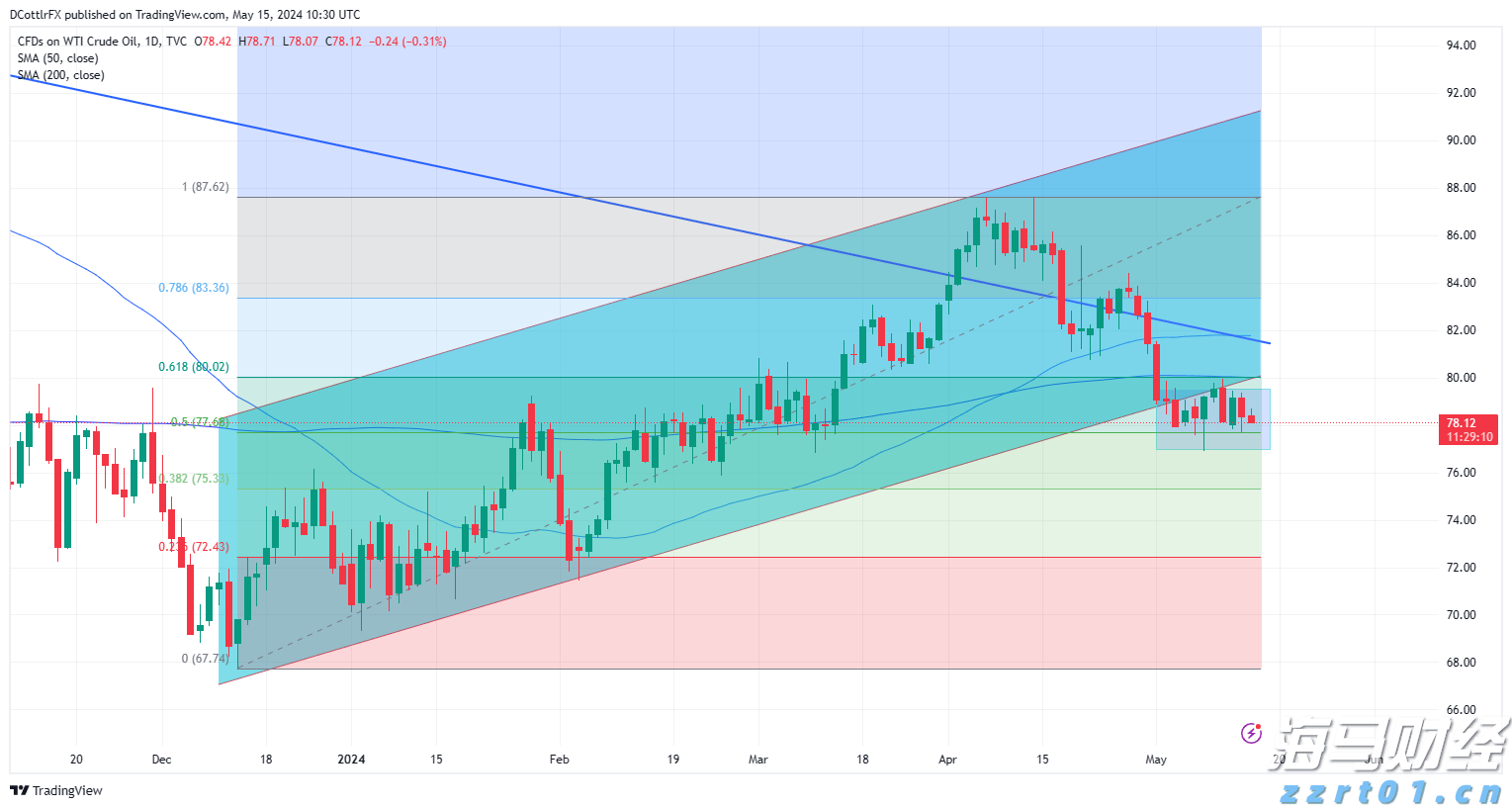 国家卫健委:2022年1月1日以后出生的婴幼儿均可领取育儿补贴