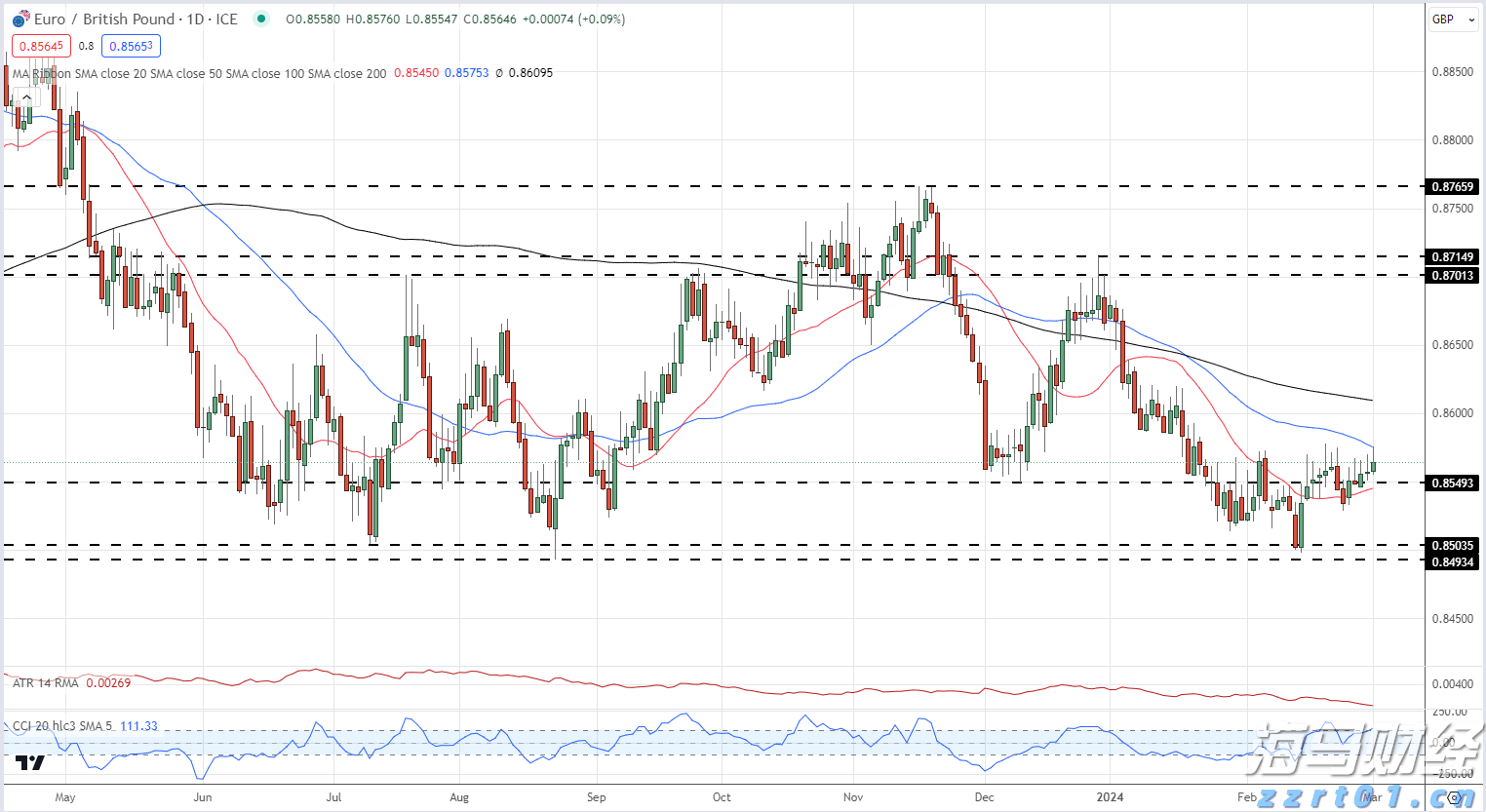 集邦咨询:预计2025年OLED显示器全球出货量将达266万台 同比增长86%