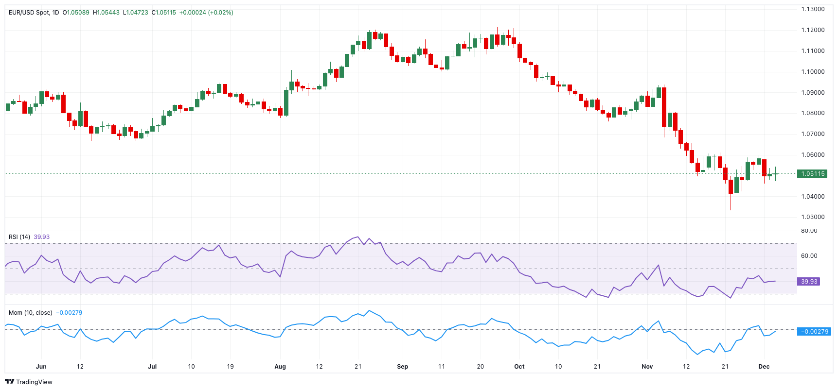 注意防范!新丰江水库泄洪,预计9日凌晨抵达东莞