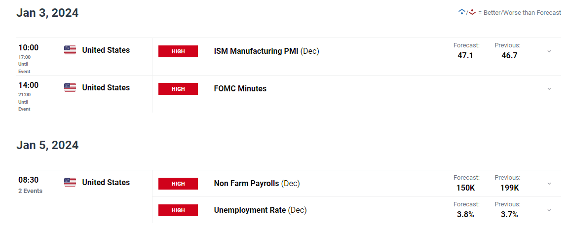 林诗栋、孙颖莎等获得WTT香港总决赛参赛资格