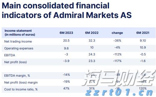 破除不正当交易!医药价格招采信用评价标准更严