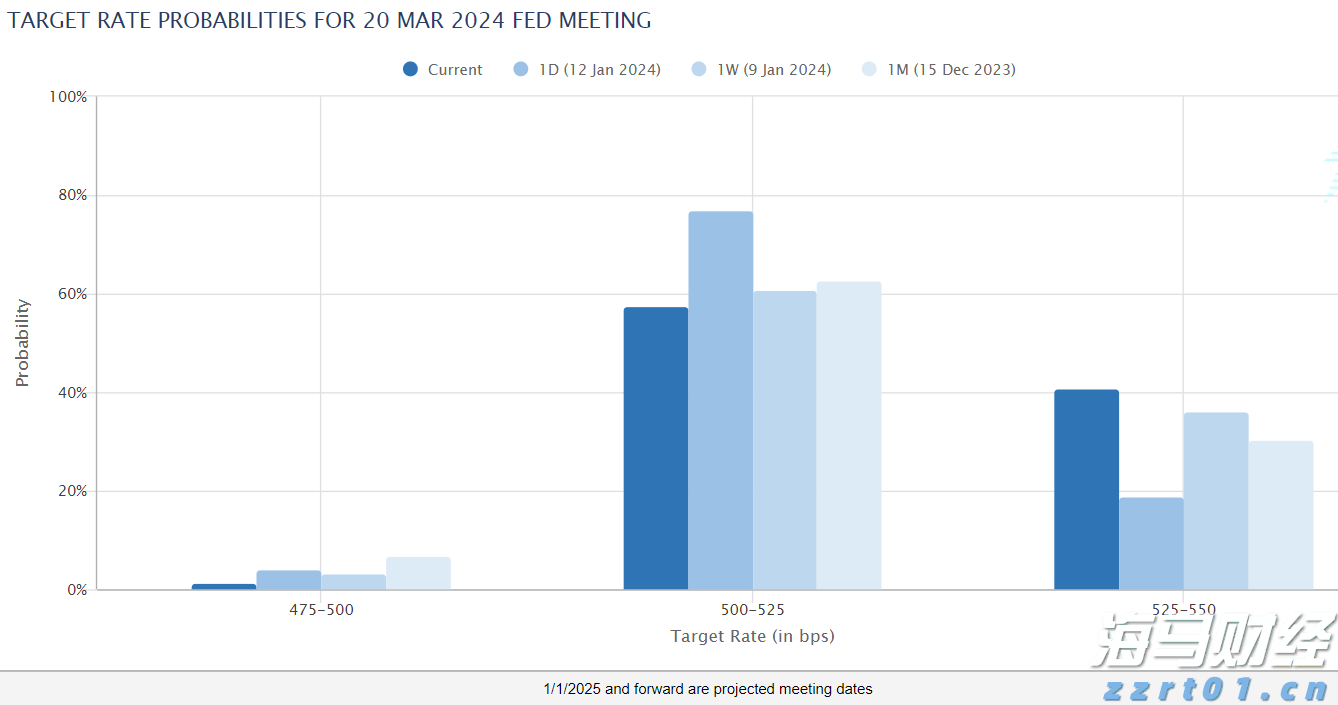 加快新一批典型镇村培育丨市委书记抓乡村振兴（2025.08.18