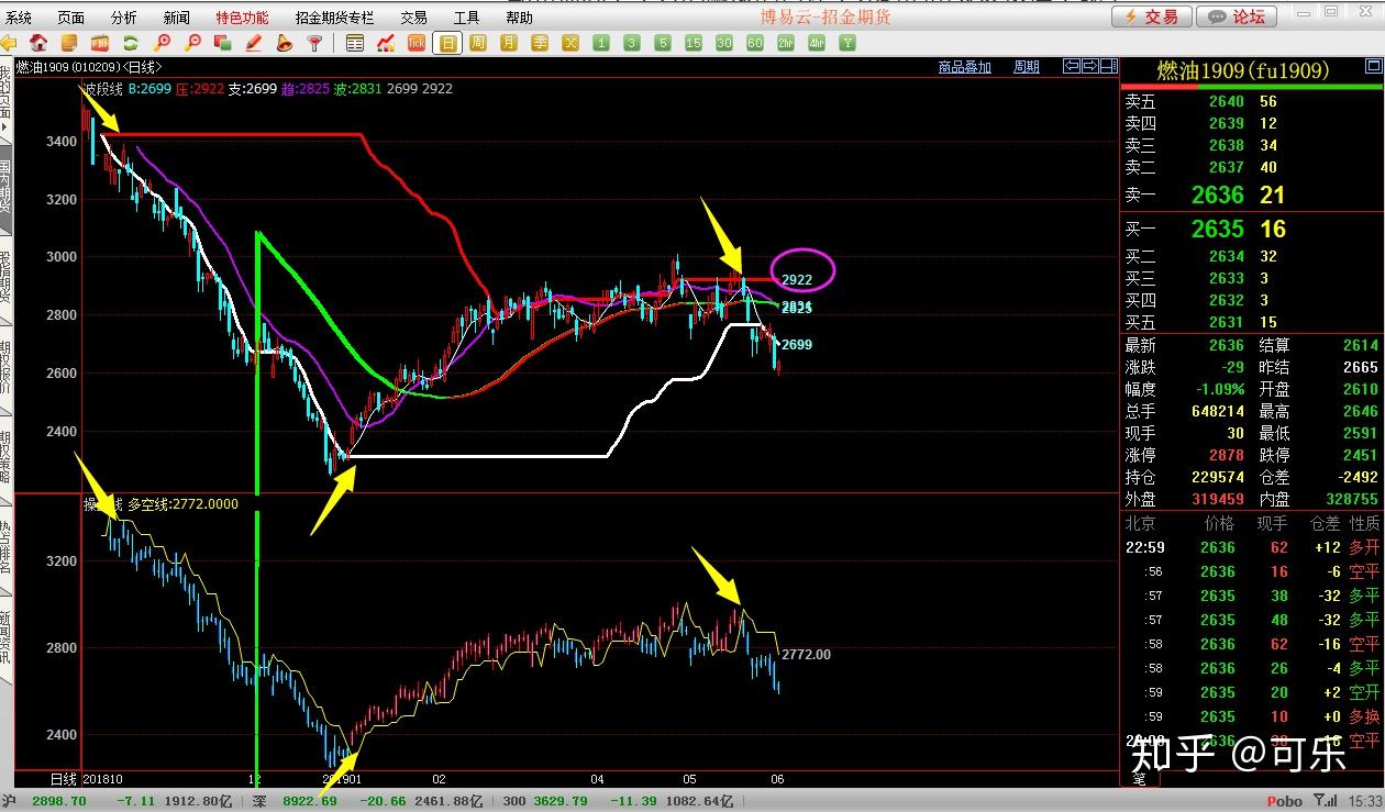 教育部:教师可通过“中国教师”小程序,享受尊师惠师优惠