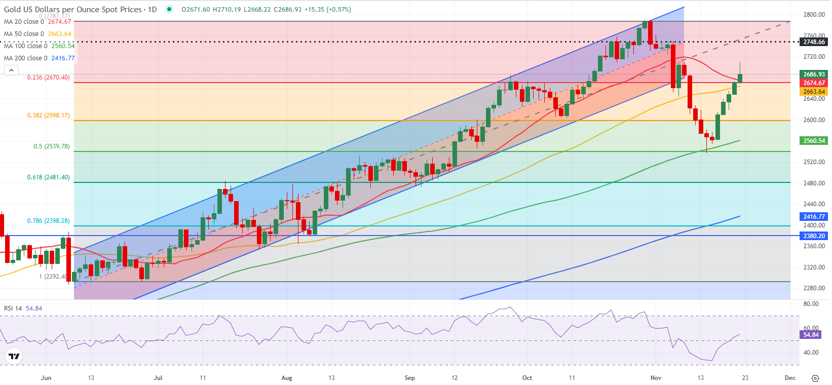 遂溪一项目停工为高考“静音护航”
