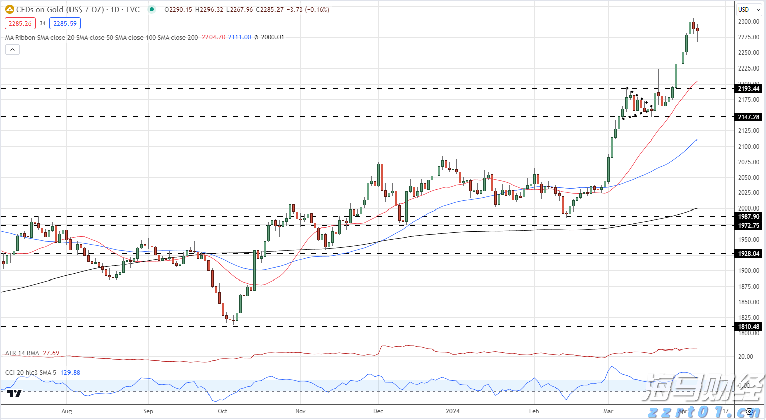 国盛证券:上半年钢铁行业盈利大幅增长 期待“反内卷”政策有效落地
