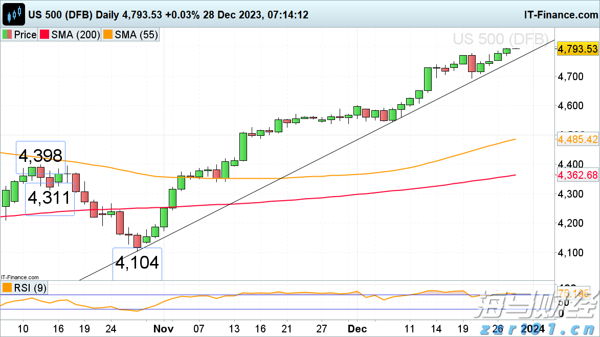 十五运会足球项目(男子16岁以下组)今日开赛