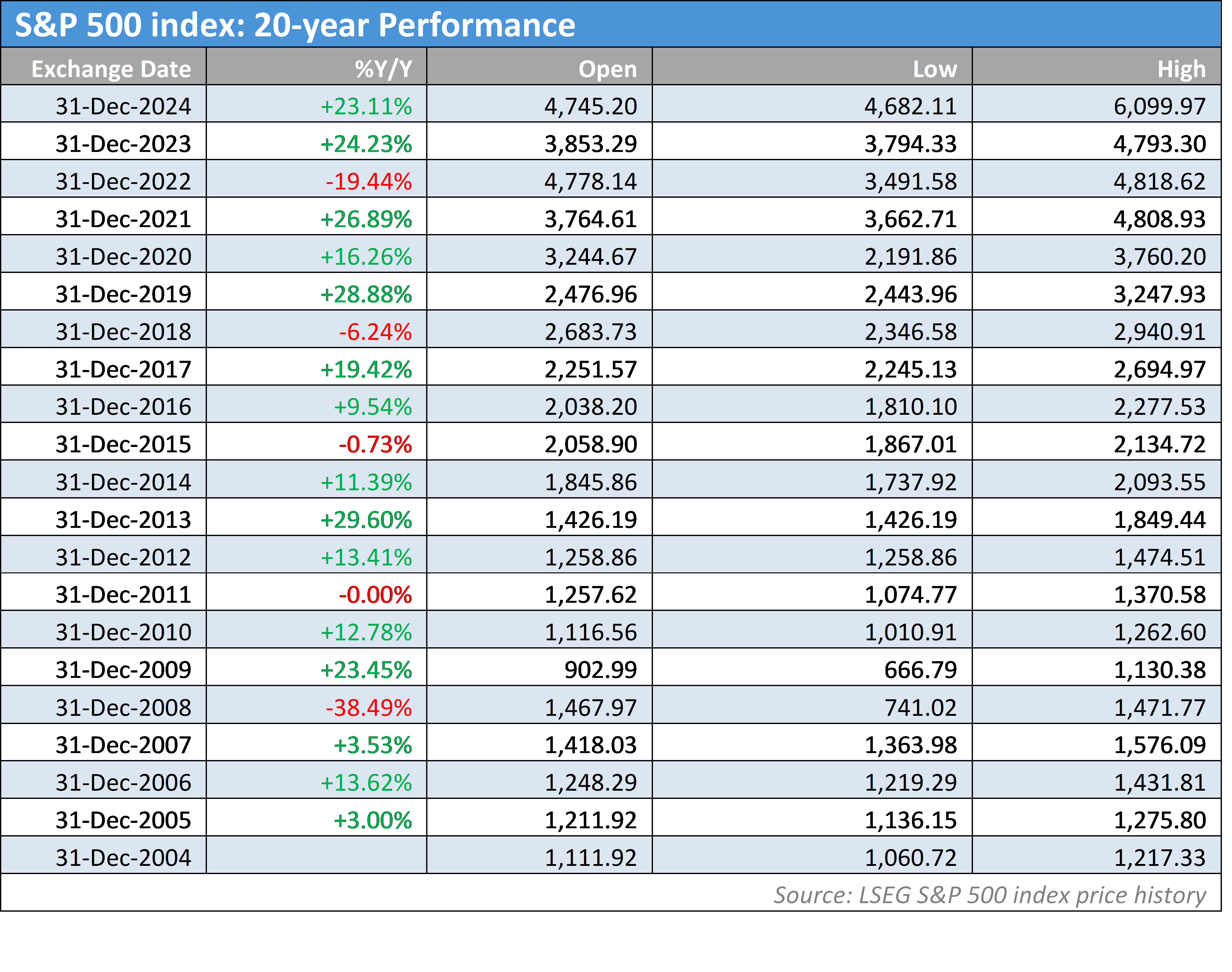 澳门公交陆续恢复!横琴口岸通关最新安排→