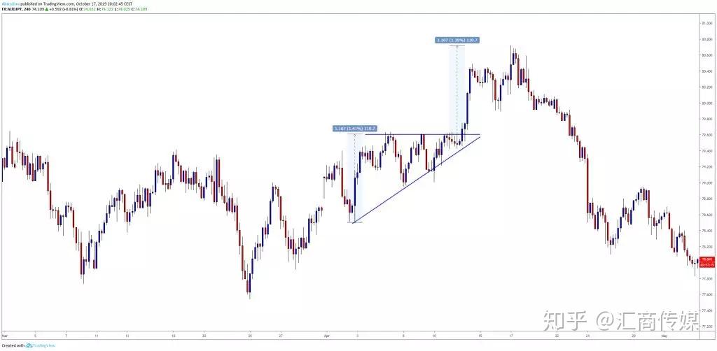 “五一”跨境游热潮涌动,合肥边检全力保障出游高峰