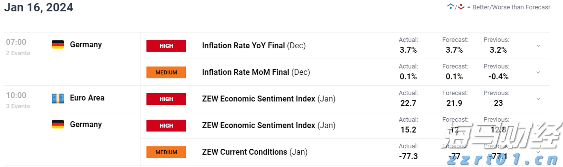 高盛Q2重仓科技股！增持英伟达(NVDA.US)、博通(AVGO.US)，特斯拉(TSLA.US)持仓上涨120%