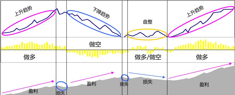 腾讯(00700)Q2业绩前瞻:预计营收与利润将稳健增长