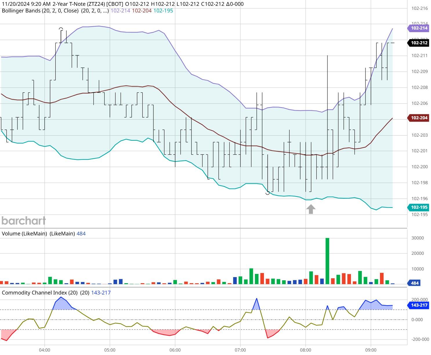 谦虚了!深圳游客:我们是小渔村,阳江是大渔村