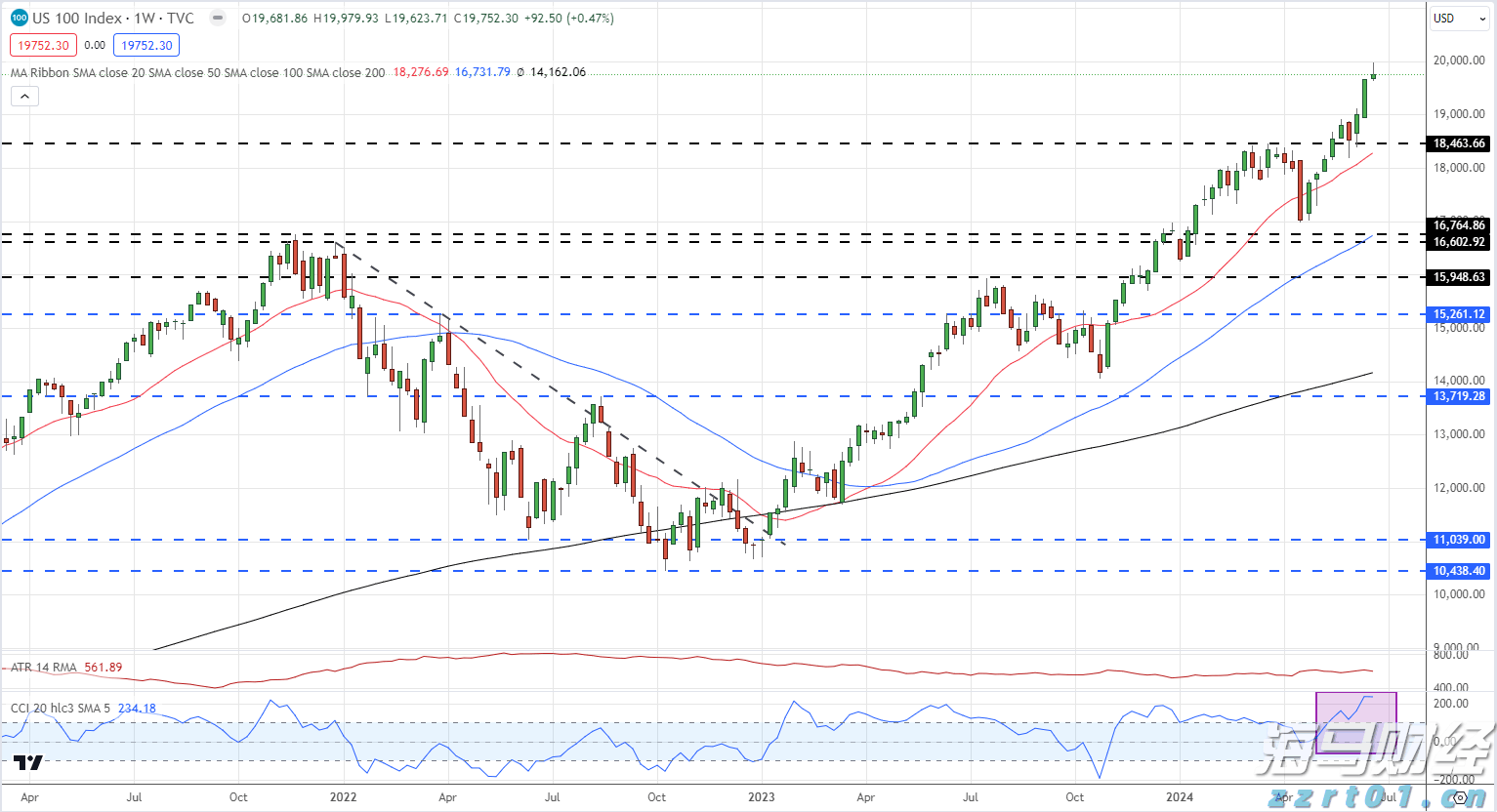 柬埔寨与泰国就停火协议达成共识