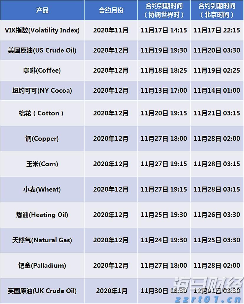 中金:美国核心通胀反弹或加剧美联储内部分歧