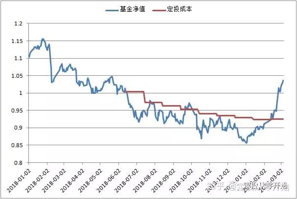 Western Midstream(WES.US)以15亿美元收购Aris(ARIS.US) 拓展二叠纪废水处理业务