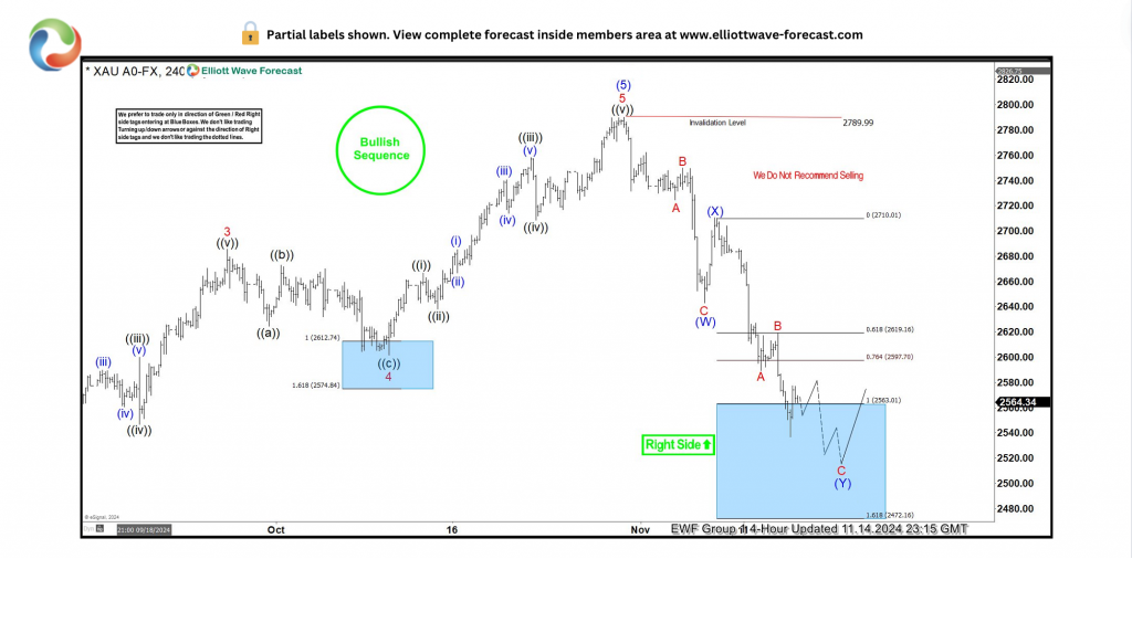 产量对冲油价!西方石油(OXY.US)Q2业绩超预期 同步推进9.5亿美元资产剥离减负