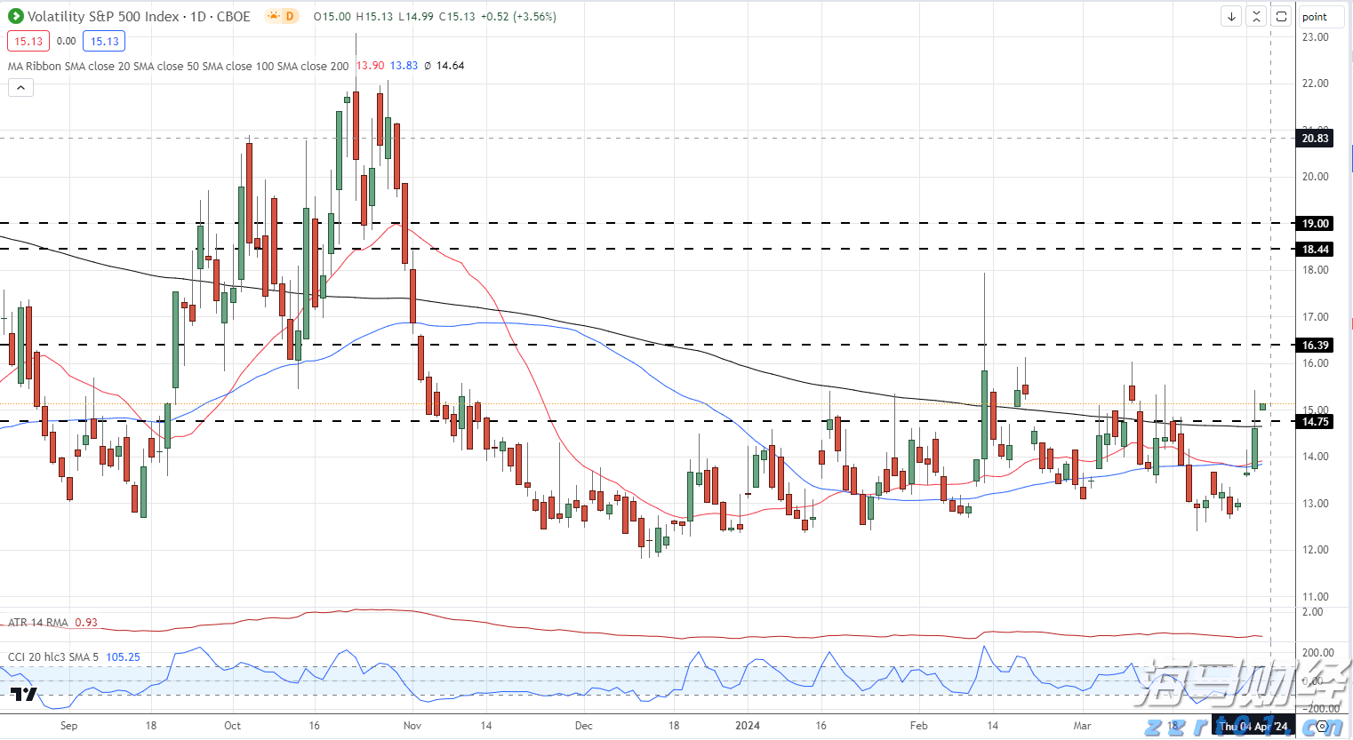 兴农评丨广东医保新政激活村医动能