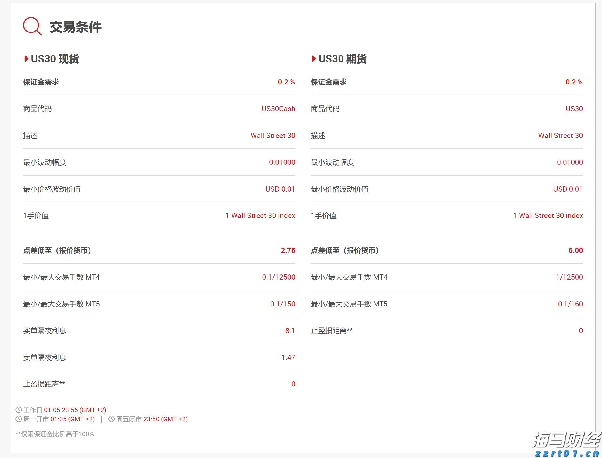 港北区委副书记、区长刘理：凝心聚力谋发展 笃行实干谋新篇