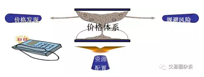 券商晨会精华 | A股迈向新高度 看好科技非银接力