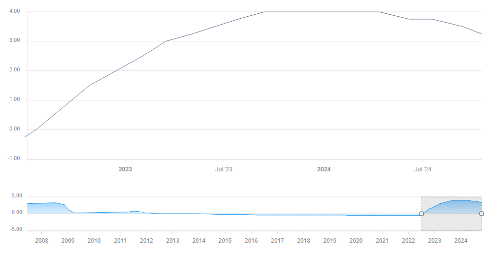 广东省2025年普通高考准考证3日起可打印