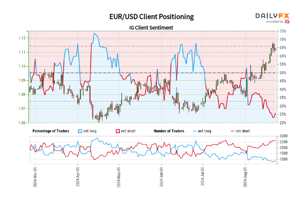 我国新能源汽车产销量连续10年保持全球第一