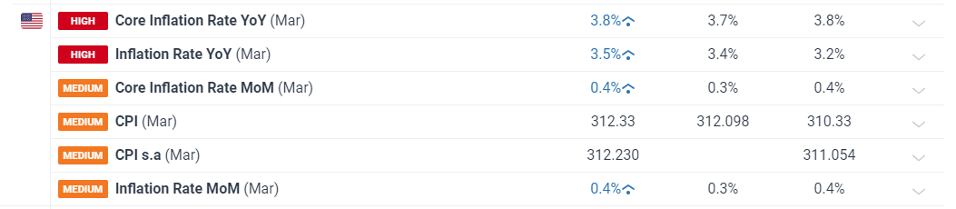 今天我市仍有高温伴雷雨！9日起雷雨较前期明显