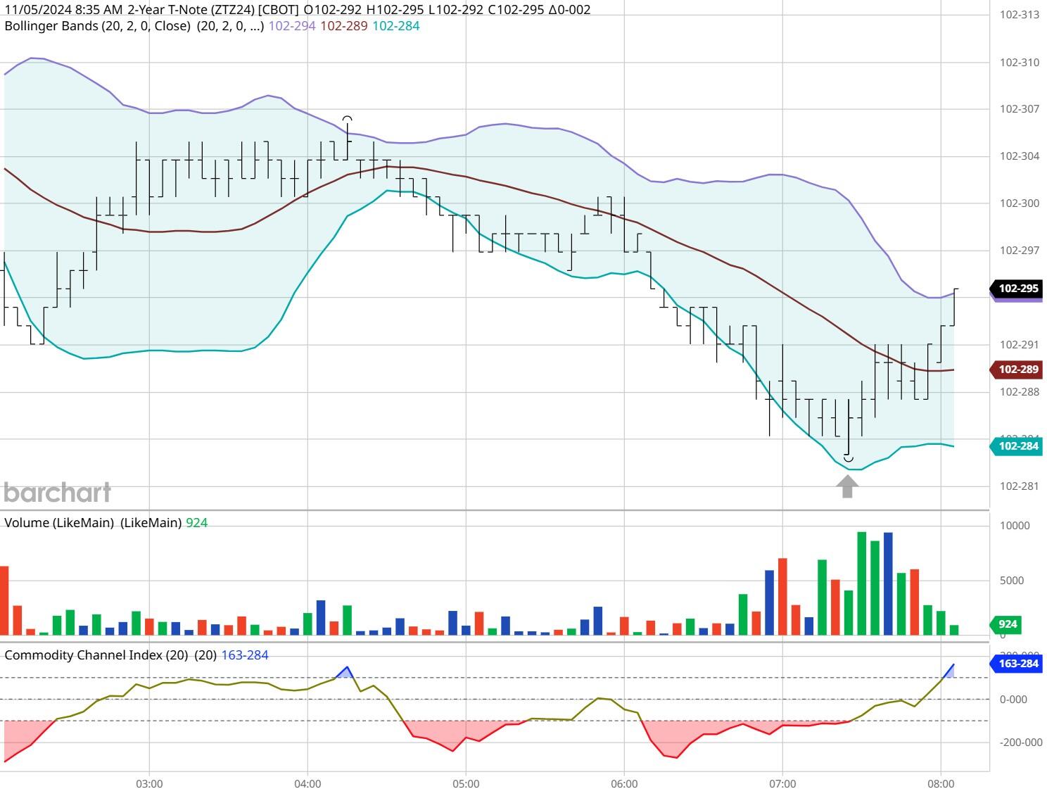 泰康人寿宣城中支重疾先赔保险金30万元
