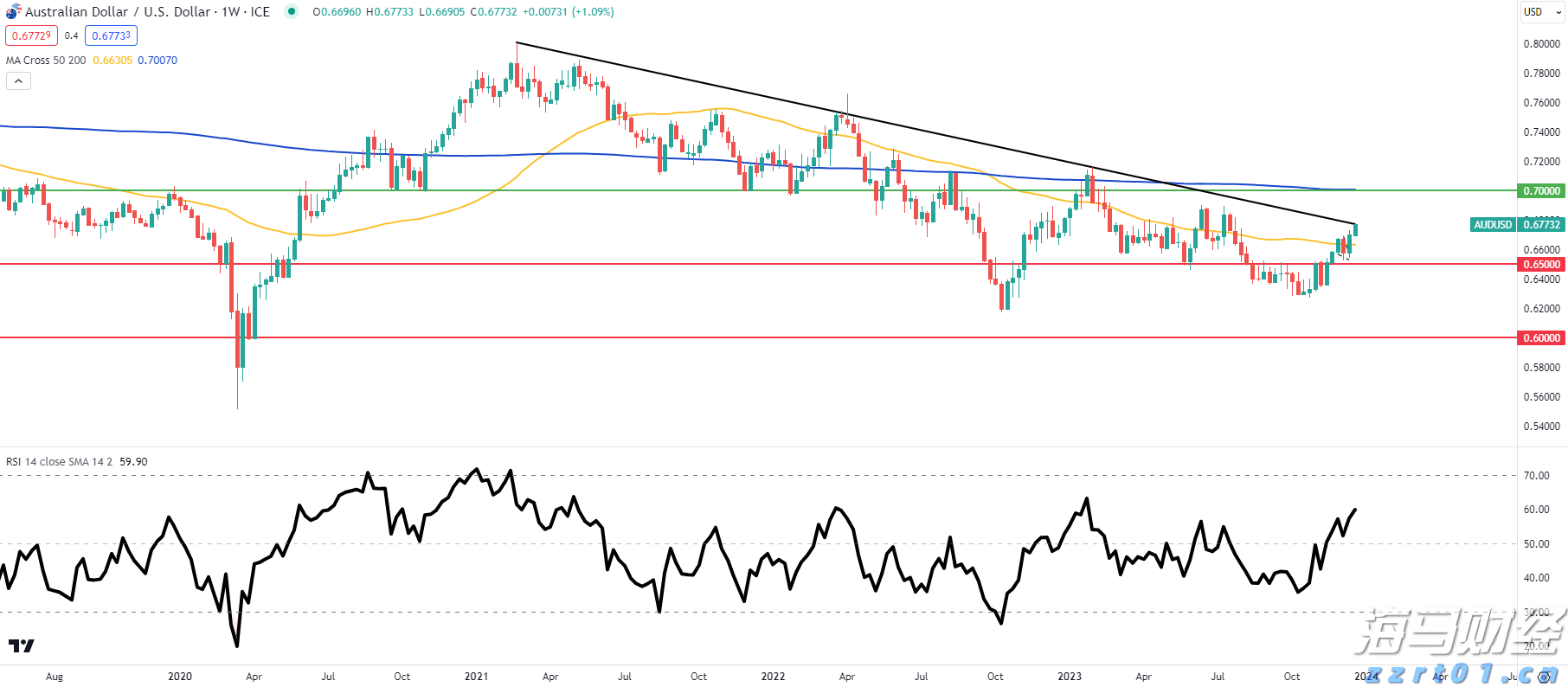 中信建投：客车行业出口增长与内需回升双轮驱动 龙头企业将持续释放业绩潜力