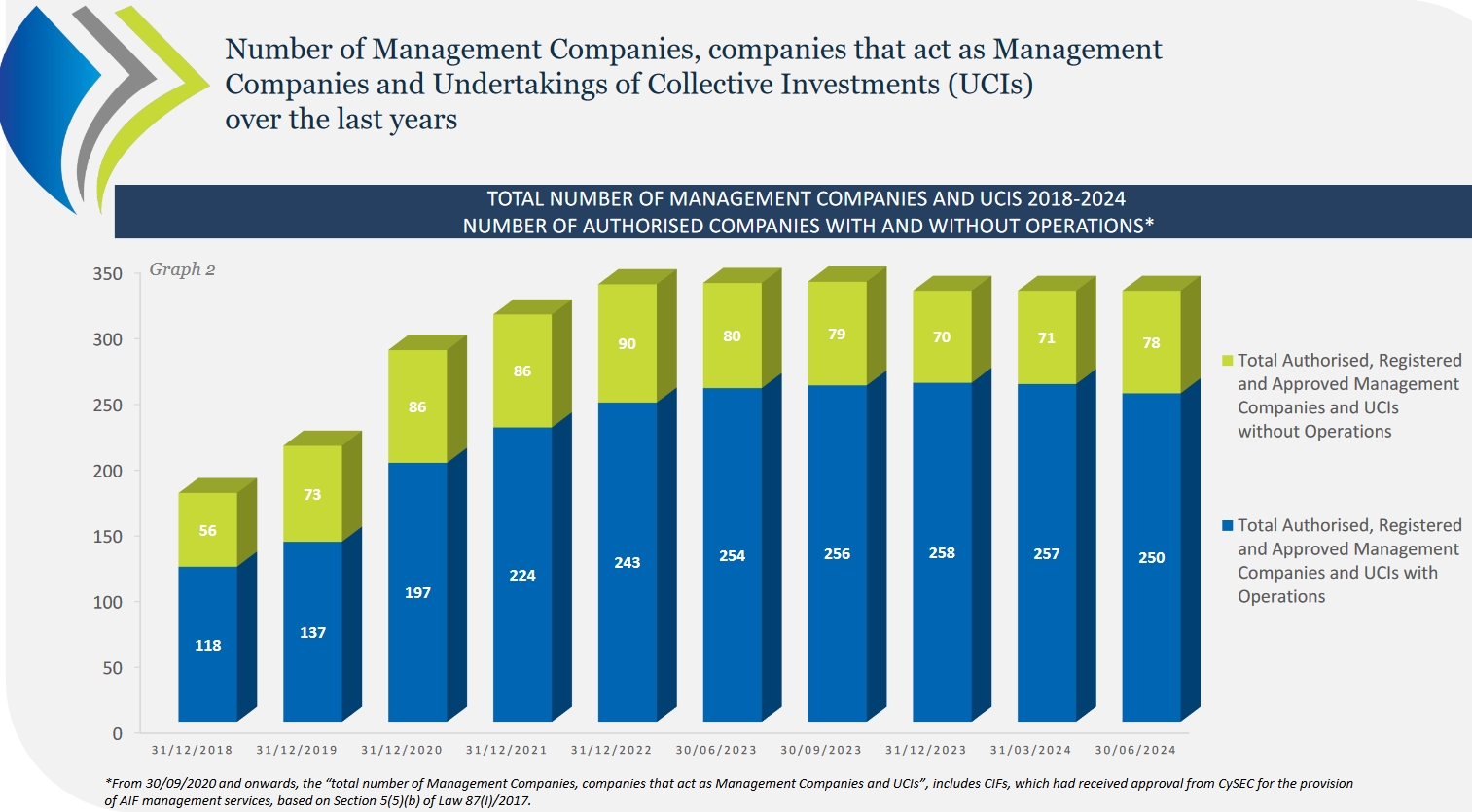 软银在AI投资中获利：Q1净利达29亿美元，超出预期