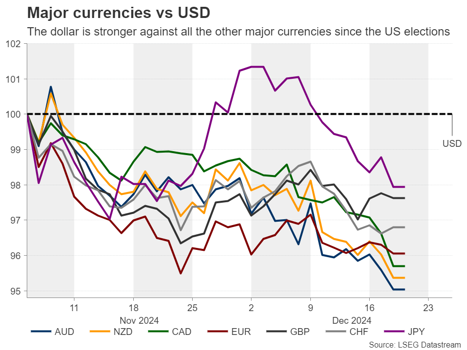 心脏成像软件公司Heartflow(HTFL.US)计划IPO,定价区间为15至17美元/股,目标筹资2亿美元