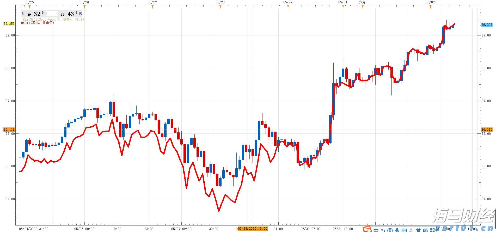 从口岸到赛场，残特奥会澳门赛区打造运动员参赛“无忧之路”