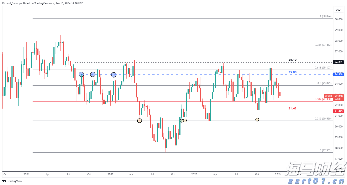 黔西南州公安交通管理局将启用机动车号牌号码新号段9万副