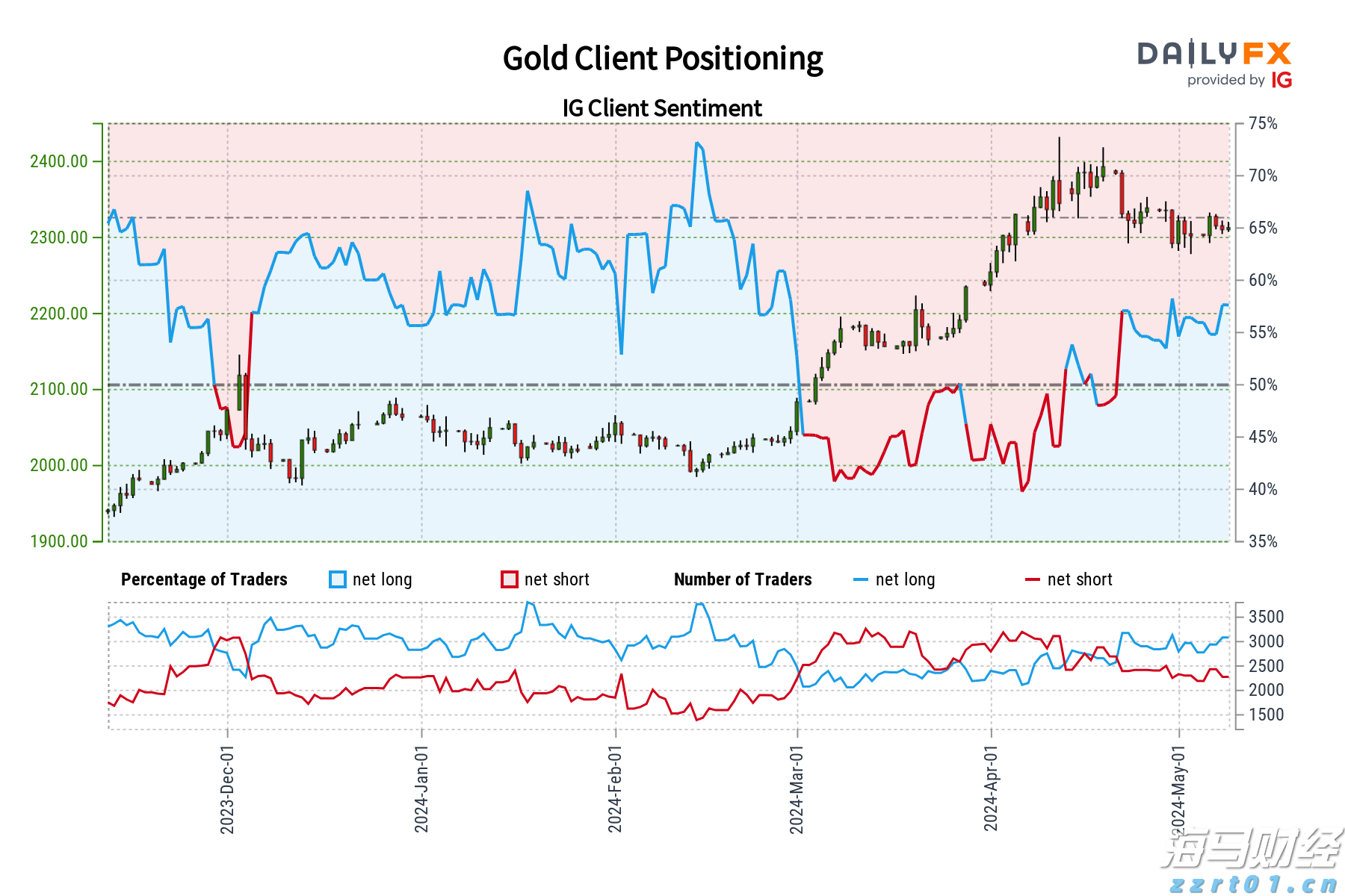 哪些因素容易诱发山体滑坡？南方网记者专访地质专家