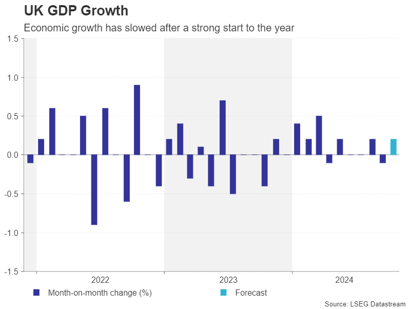 关税影响成本 卡特彼勒(CAT.US)第二季度利润不及预期