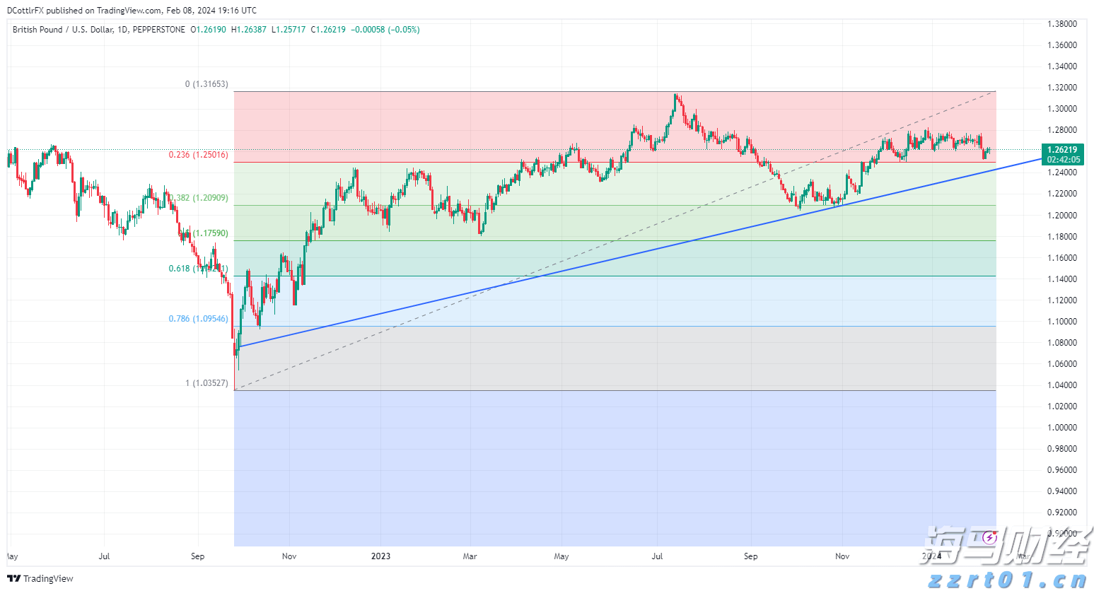 市委政法委召开2025年第1次全体(扩大)会议