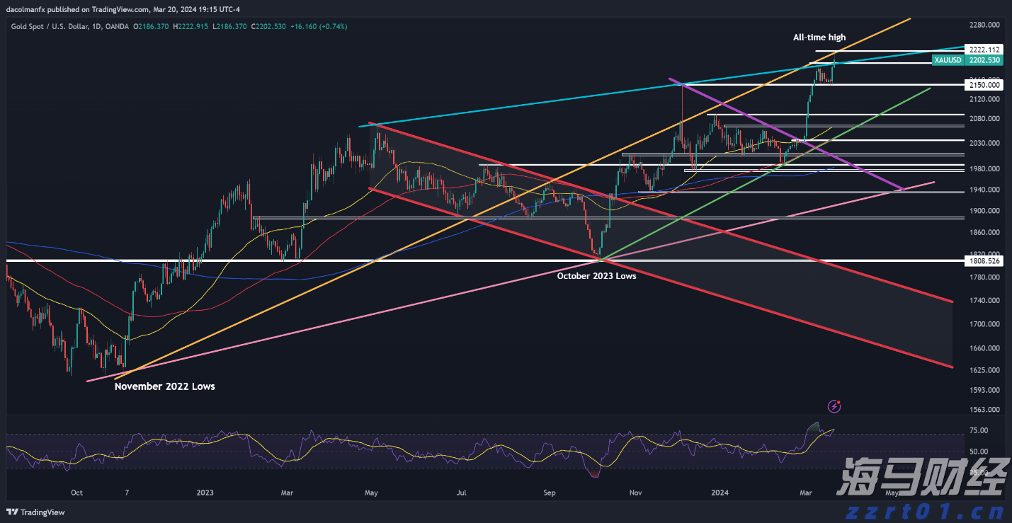 通讯丨花椰菜种子见证中巴农业合作